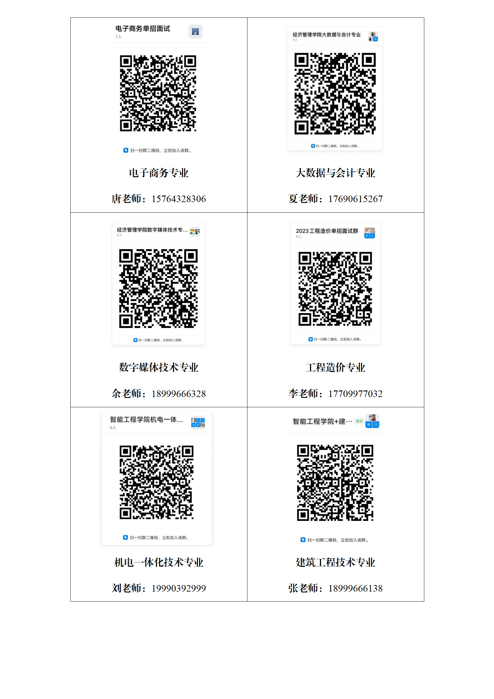 塔里木职业技术学院2023年湖南省第二志愿考生单独招生考试方案_06.png