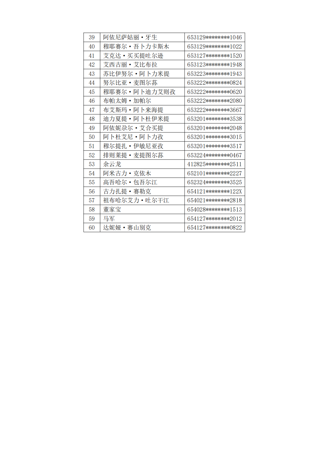 塔里木职业技术学院2023年新疆省单独招生面试安排的通知_03.png