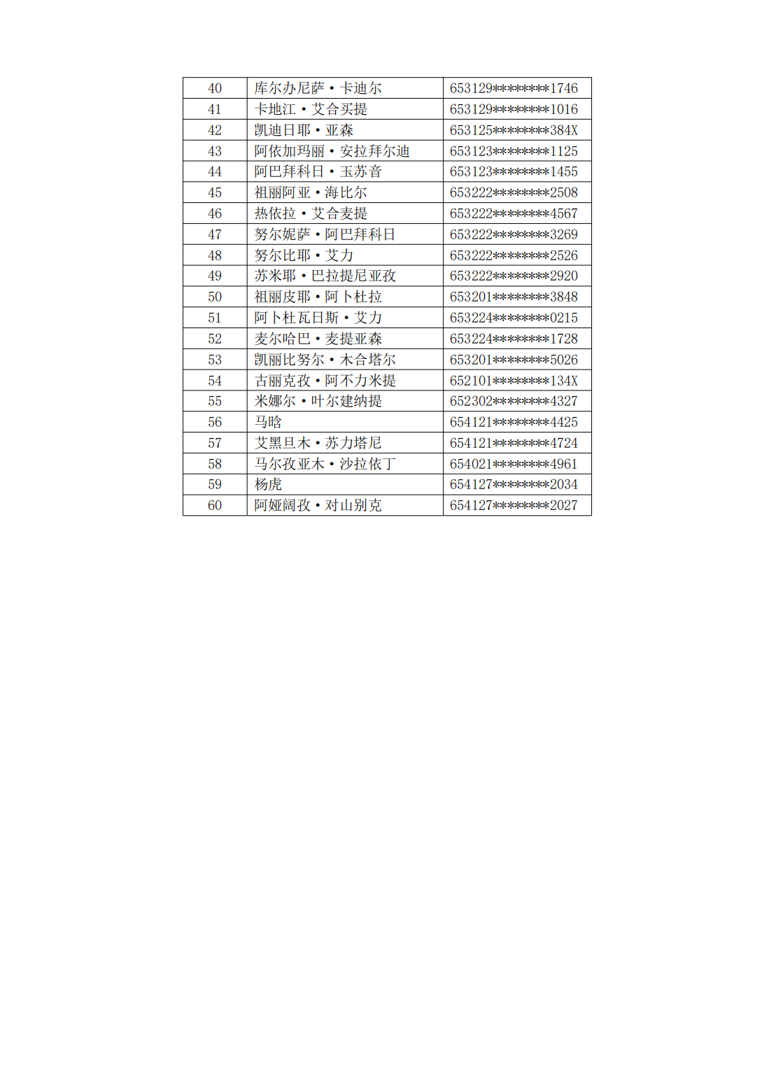 塔里木职业技术学院2023年新疆省单独招生面试安排的通知_17.png