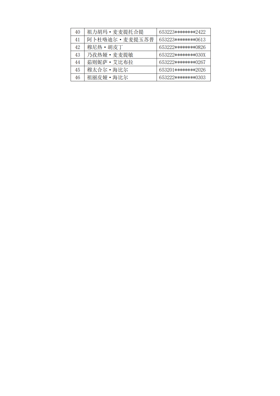 塔里木职业技术学院2023年新疆省单独招生面试安排的通知_21.png