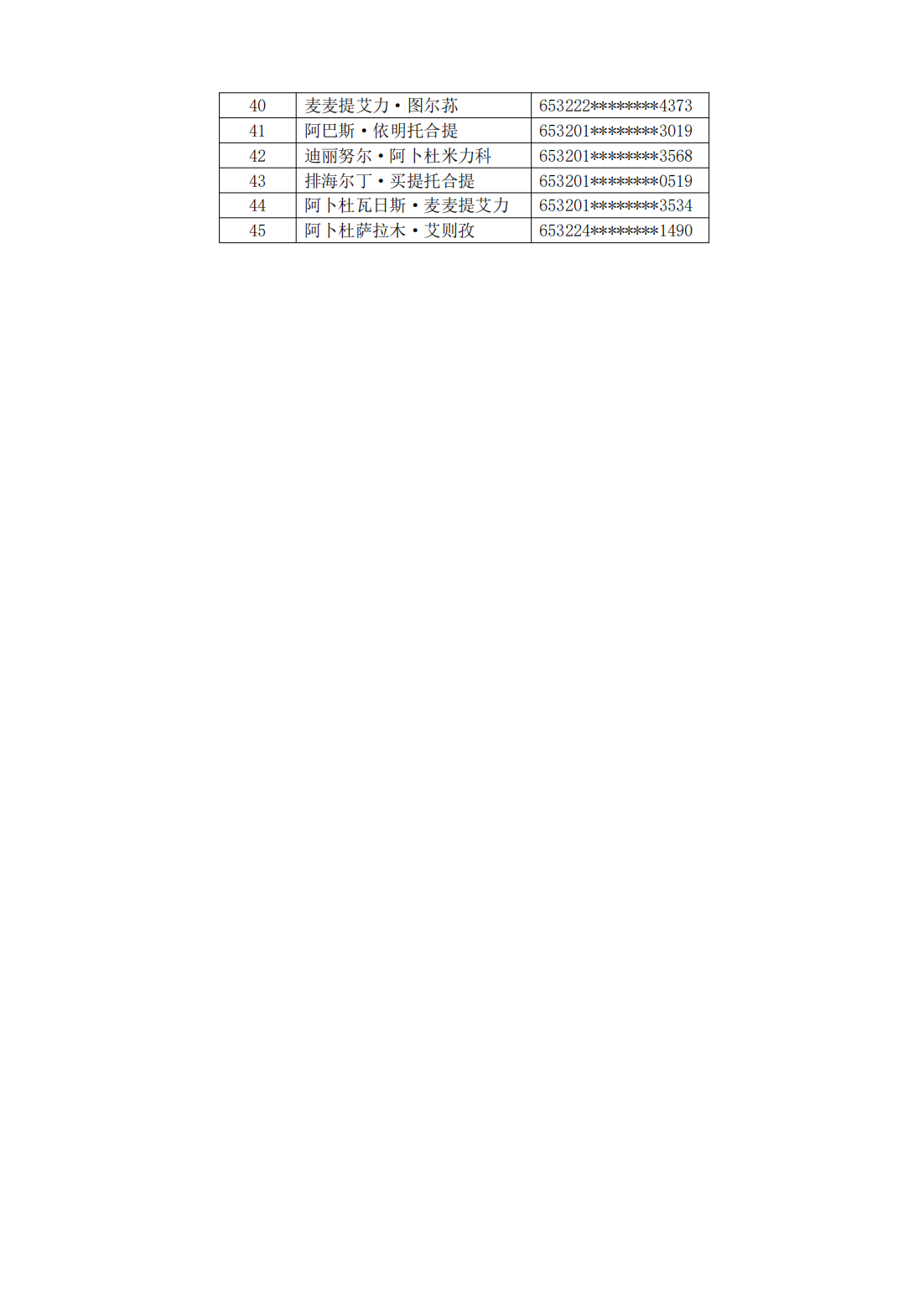 塔里木职业技术学院2023年新疆省单独招生面试安排的通知_19.png