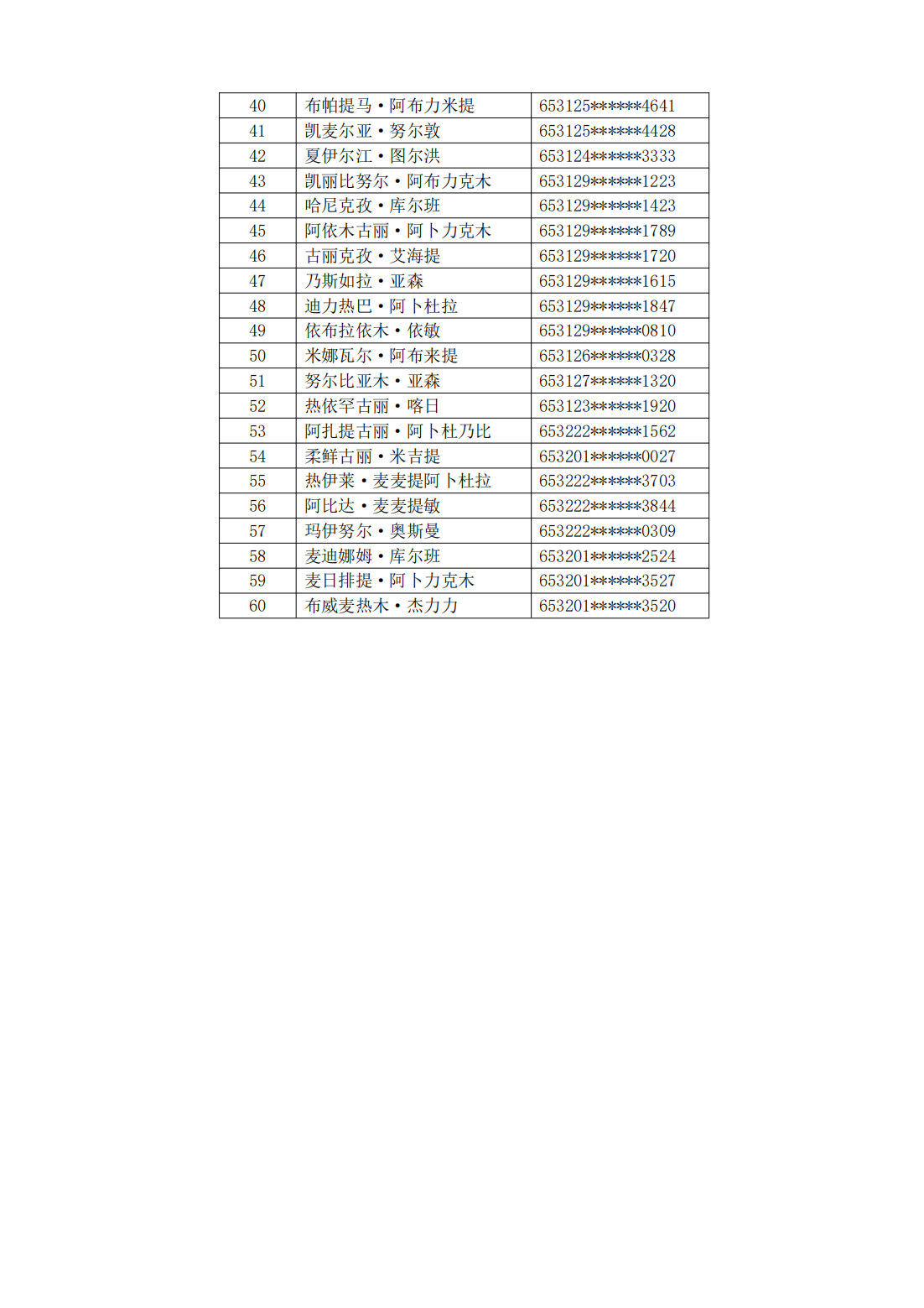 塔里木职业技术学院2023年新疆省单独招生面试安排的通知_15.png