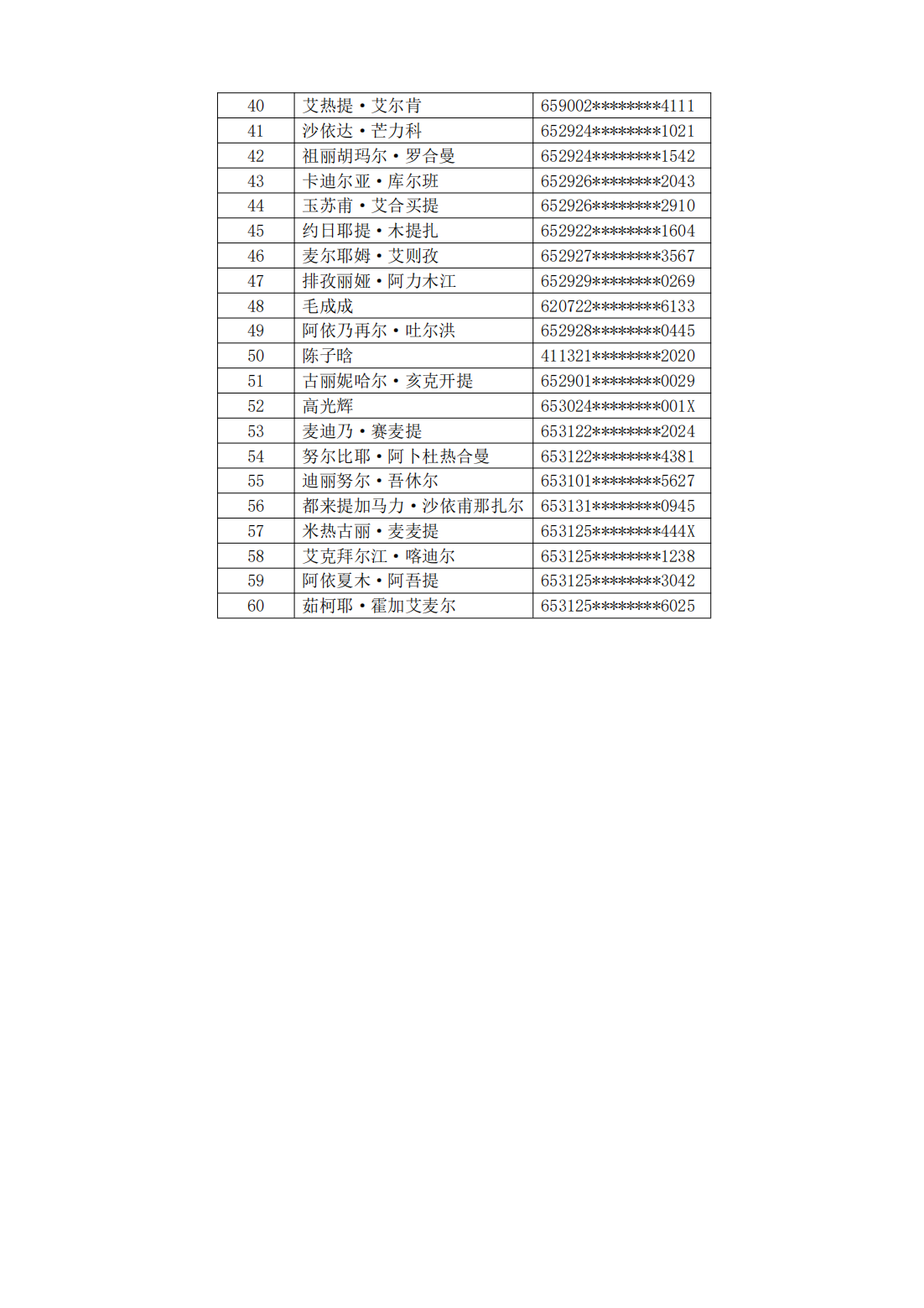 塔里木职业技术学院2023年新疆省单独招生面试安排的通知_09.png