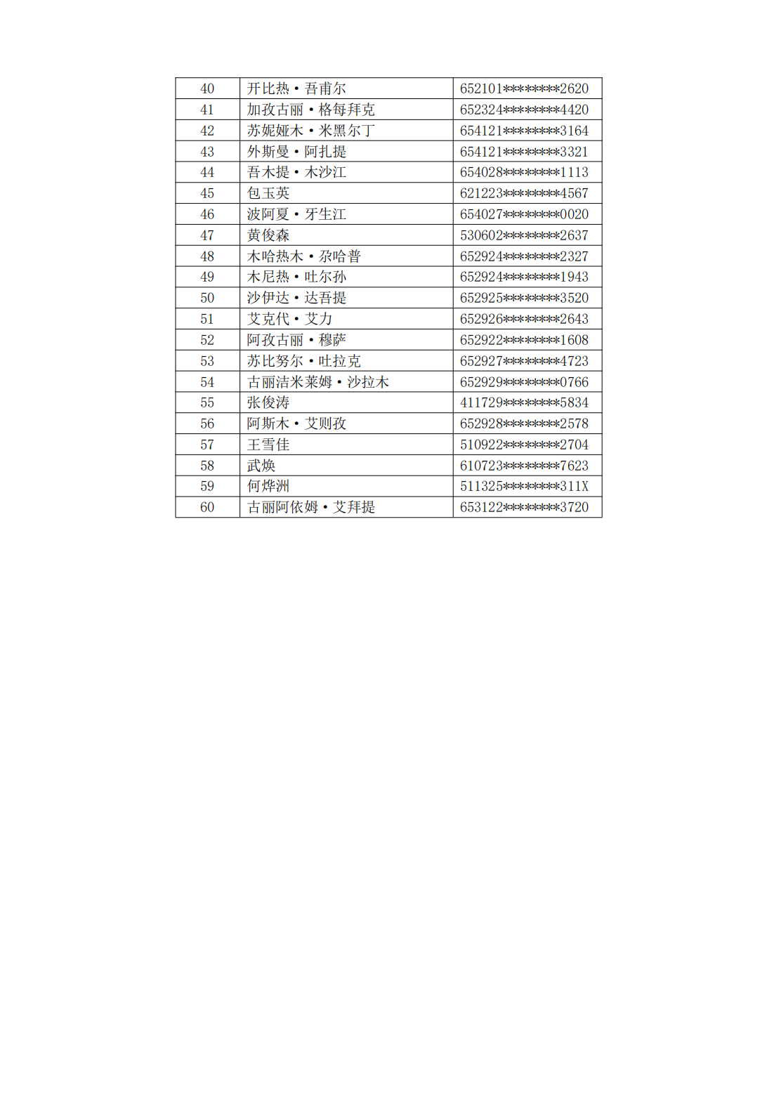 塔里木职业技术学院2023年新疆省单独招生面试安排的通知_07.png