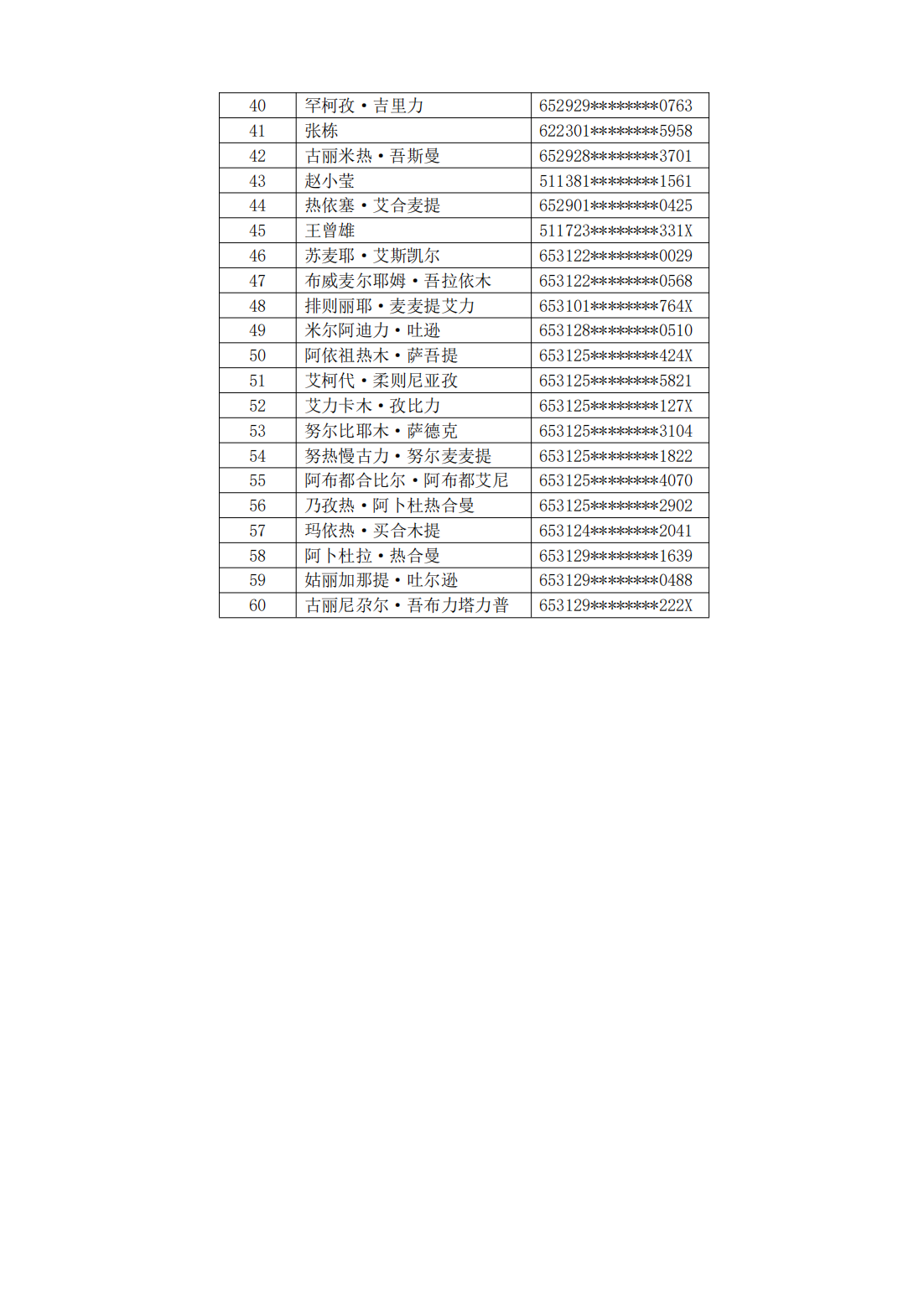 塔里木职业技术学院2023年新疆省单独招生面试安排的通知_11.png