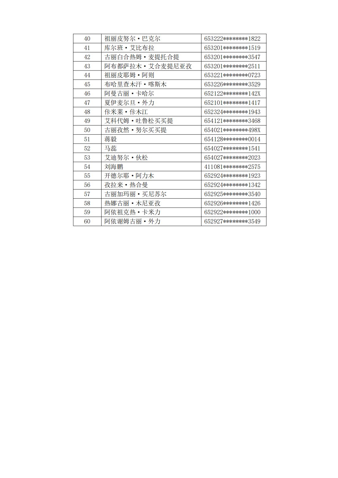 塔里木职业技术学院2023年新疆省单独招生面试安排的通知_05.png