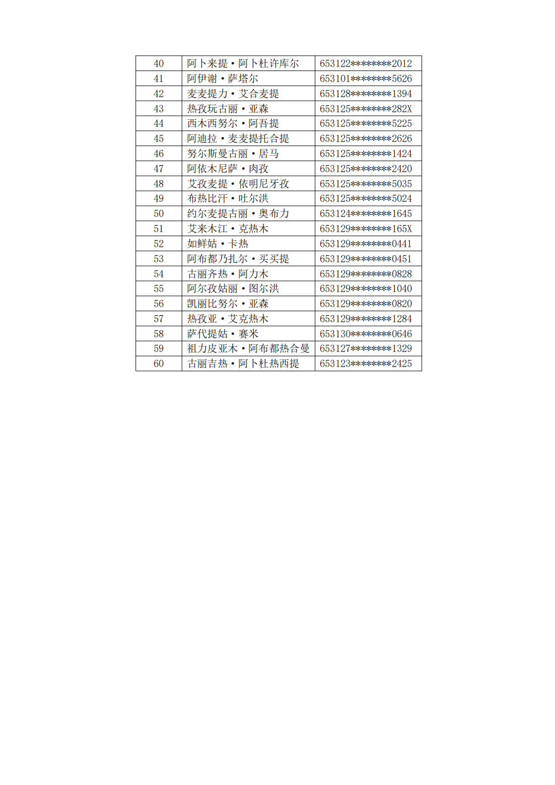 塔里木职业技术学院2023年新疆省单独招生面试安排的通知_13.png