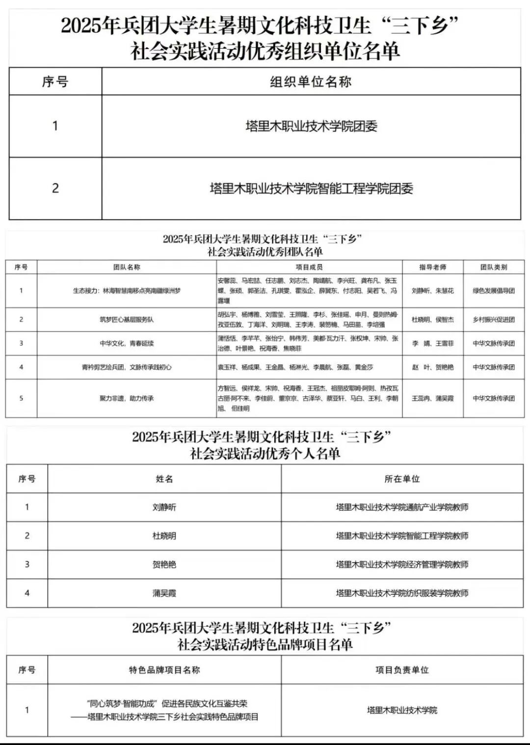 f74ba71d177a53aa85787f88b696717c.jpg f74ba71d177a53aa85787f88b696717c.jpg